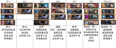 火11|[讨伐攻略]龙11新人入门超详解，从屠龙到成龙 178